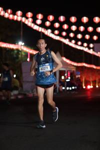 BIB: 43271
                            <button type="button" onclick="openModal(17279781)" class="btn btn-primary btn-sm float-right btn-popup" data-toggle="modal" data-target=".modal-high-quality">
                        <i class="fas fa-shopping-cart"></i> Add to Cart
                    </button>
                                            <button type="button" onclick="isThisMe(17279781, true)" class="btn btn-success btn-sm float-right btn-popup btn-isme hidden" data-toggle="tooltip" data-placement="bottom" title="นี่คือรูปของคุณใช่ไหม คลิกที่นี่เพื่อเอาเข้าอัลบั้ม">
                        <i class="fas fa-plus"></i> Add to album
                    </button>
                    <button type="button" onclick="isThisMe(17279781, false)" class="btn btn-warning btn-sm float-right btn-popup btn-isnotme hidden">
                        <i class="fas fa-ban"></i> Remove from album
                    </button>