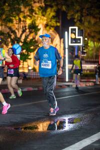 BIB: 43098
                            <button type="button" onclick="openModal(18110735)" class="btn btn-primary btn-sm float-right btn-popup" data-toggle="modal" data-target=".modal-high-quality">
                        <i class="fas fa-shopping-cart"></i> Add to Cart
                    </button>
                                            <button type="button" onclick="isThisMe(18110735, true)" class="btn btn-success btn-sm float-right btn-popup btn-isme hidden" data-toggle="tooltip" data-placement="bottom" title="นี่คือรูปของคุณใช่ไหม คลิกที่นี่เพื่อเอาเข้าอัลบั้ม">
                        <i class="fas fa-plus"></i> Add to album
                    </button>
                    <button type="button" onclick="isThisMe(18110735, false)" class="btn btn-warning btn-sm float-right btn-popup btn-isnotme hidden">
                        <i class="fas fa-ban"></i> Remove from album
                    </button>