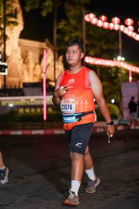 BIB: 23576
                            <button type="button" onclick="openModal(18058966)" class="btn btn-primary btn-sm float-right btn-popup" data-toggle="modal" data-target=".modal-high-quality">
                        <i class="fas fa-shopping-cart"></i> Add to Cart
                    </button>
                                            <button type="button" onclick="isThisMe(18058966, true)" class="btn btn-success btn-sm float-right btn-popup btn-isme hidden" data-toggle="tooltip" data-placement="bottom" title="นี่คือรูปของคุณใช่ไหม คลิกที่นี่เพื่อเอาเข้าอัลบั้ม">
                        <i class="fas fa-plus"></i> Add to album
                    </button>
                    <button type="button" onclick="isThisMe(18058966, false)" class="btn btn-warning btn-sm float-right btn-popup btn-isnotme hidden">
                        <i class="fas fa-ban"></i> Remove from album
                    </button>