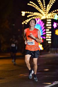 BIB: 22293
                            <button type="button" onclick="openModal(17334495)" class="btn btn-primary btn-sm float-right btn-popup" data-toggle="modal" data-target=".modal-high-quality">
                        <i class="fas fa-shopping-cart"></i> Add to Cart
                    </button>
                                            <button type="button" onclick="isThisMe(17334495, true)" class="btn btn-success btn-sm float-right btn-popup btn-isme hidden" data-toggle="tooltip" data-placement="bottom" title="นี่คือรูปของคุณใช่ไหม คลิกที่นี่เพื่อเอาเข้าอัลบั้ม">
                        <i class="fas fa-plus"></i> Add to album
                    </button>
                    <button type="button" onclick="isThisMe(17334495, false)" class="btn btn-warning btn-sm float-right btn-popup btn-isnotme hidden">
                        <i class="fas fa-ban"></i> Remove from album
                    </button>