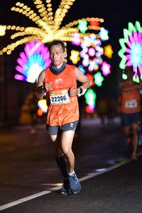 BIB: 22206
                            <button type="button" onclick="openModal(17342716)" class="btn btn-primary btn-sm float-right btn-popup" data-toggle="modal" data-target=".modal-high-quality">
                        <i class="fas fa-shopping-cart"></i> Add to Cart
                    </button>
                                            <button type="button" onclick="isThisMe(17342716, true)" class="btn btn-success btn-sm float-right btn-popup btn-isme hidden" data-toggle="tooltip" data-placement="bottom" title="นี่คือรูปของคุณใช่ไหม คลิกที่นี่เพื่อเอาเข้าอัลบั้ม">
                        <i class="fas fa-plus"></i> Add to album
                    </button>
                    <button type="button" onclick="isThisMe(17342716, false)" class="btn btn-warning btn-sm float-right btn-popup btn-isnotme hidden">
                        <i class="fas fa-ban"></i> Remove from album
                    </button>