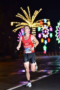 BIB: 41775
                            <button type="button" onclick="openModal(17314224)" class="btn btn-primary btn-sm float-right btn-popup" data-toggle="modal" data-target=".modal-high-quality">
                        <i class="fas fa-shopping-cart"></i> Add to Cart
                    </button>
                                            <button type="button" onclick="isThisMe(17314224, true)" class="btn btn-success btn-sm float-right btn-popup btn-isme hidden" data-toggle="tooltip" data-placement="bottom" title="นี่คือรูปของคุณใช่ไหม คลิกที่นี่เพื่อเอาเข้าอัลบั้ม">
                        <i class="fas fa-plus"></i> Add to album
                    </button>
                    <button type="button" onclick="isThisMe(17314224, false)" class="btn btn-warning btn-sm float-right btn-popup btn-isnotme hidden">
                        <i class="fas fa-ban"></i> Remove from album
                    </button>