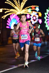 BIB: 42289, 225
                            <button type="button" onclick="openModal(17338112)" class="btn btn-primary btn-sm float-right btn-popup" data-toggle="modal" data-target=".modal-high-quality">
                        <i class="fas fa-shopping-cart"></i> Add to Cart
                    </button>
                                            <button type="button" onclick="isThisMe(17338112, true)" class="btn btn-success btn-sm float-right btn-popup btn-isme hidden" data-toggle="tooltip" data-placement="bottom" title="นี่คือรูปของคุณใช่ไหม คลิกที่นี่เพื่อเอาเข้าอัลบั้ม">
                        <i class="fas fa-plus"></i> Add to album
                    </button>
                    <button type="button" onclick="isThisMe(17338112, false)" class="btn btn-warning btn-sm float-right btn-popup btn-isnotme hidden">
                        <i class="fas fa-ban"></i> Remove from album
                    </button>