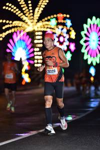 BIB: 20320
                            <button type="button" onclick="openModal(17337344)" class="btn btn-primary btn-sm float-right btn-popup" data-toggle="modal" data-target=".modal-high-quality">
                        <i class="fas fa-shopping-cart"></i> Add to Cart
                    </button>
                                            <button type="button" onclick="isThisMe(17337344, true)" class="btn btn-success btn-sm float-right btn-popup btn-isme hidden" data-toggle="tooltip" data-placement="bottom" title="นี่คือรูปของคุณใช่ไหม คลิกที่นี่เพื่อเอาเข้าอัลบั้ม">
                        <i class="fas fa-plus"></i> Add to album
                    </button>
                    <button type="button" onclick="isThisMe(17337344, false)" class="btn btn-warning btn-sm float-right btn-popup btn-isnotme hidden">
                        <i class="fas fa-ban"></i> Remove from album
                    </button>