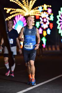 BIB: 573, 40032
                            <button type="button" onclick="openModal(17465936)" class="btn btn-primary btn-sm float-right btn-popup" data-toggle="modal" data-target=".modal-high-quality">
                        <i class="fas fa-shopping-cart"></i> Add to Cart
                    </button>
                                            <button type="button" onclick="isThisMe(17465936, true)" class="btn btn-success btn-sm float-right btn-popup btn-isme hidden" data-toggle="tooltip" data-placement="bottom" title="นี่คือรูปของคุณใช่ไหม คลิกที่นี่เพื่อเอาเข้าอัลบั้ม">
                        <i class="fas fa-plus"></i> Add to album
                    </button>
                    <button type="button" onclick="isThisMe(17465936, false)" class="btn btn-warning btn-sm float-right btn-popup btn-isnotme hidden">
                        <i class="fas fa-ban"></i> Remove from album
                    </button>