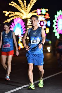 BIB: 43226, 44810
                            <button type="button" onclick="openModal(17468685)" class="btn btn-primary btn-sm float-right btn-popup" data-toggle="modal" data-target=".modal-high-quality">
                        <i class="fas fa-shopping-cart"></i> Add to Cart
                    </button>
                                            <button type="button" onclick="isThisMe(17468685, true)" class="btn btn-success btn-sm float-right btn-popup btn-isme hidden" data-toggle="tooltip" data-placement="bottom" title="นี่คือรูปของคุณใช่ไหม คลิกที่นี่เพื่อเอาเข้าอัลบั้ม">
                        <i class="fas fa-plus"></i> Add to album
                    </button>
                    <button type="button" onclick="isThisMe(17468685, false)" class="btn btn-warning btn-sm float-right btn-popup btn-isnotme hidden">
                        <i class="fas fa-ban"></i> Remove from album
                    </button>