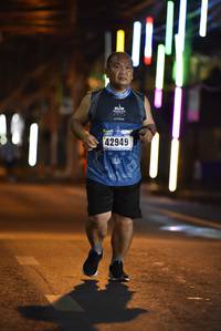 BIB: 42949
                            <button type="button" onclick="openModal(16685085)" class="btn btn-primary btn-sm float-right btn-popup" data-toggle="modal" data-target=".modal-high-quality">
                        <i class="fas fa-shopping-cart"></i> Add to Cart
                    </button>
                                            <button type="button" onclick="isThisMe(16685085, true)" class="btn btn-success btn-sm float-right btn-popup btn-isme hidden" data-toggle="tooltip" data-placement="bottom" title="นี่คือรูปของคุณใช่ไหม คลิกที่นี่เพื่อเอาเข้าอัลบั้ม">
                        <i class="fas fa-plus"></i> Add to album
                    </button>
                    <button type="button" onclick="isThisMe(16685085, false)" class="btn btn-warning btn-sm float-right btn-popup btn-isnotme hidden">
                        <i class="fas fa-ban"></i> Remove from album
                    </button>