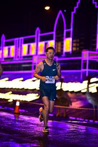 BIB: 1447
                            <button type="button" onclick="openModal(16549734)" class="btn btn-primary btn-sm float-right btn-popup" data-toggle="modal" data-target=".modal-high-quality">
                        <i class="fas fa-shopping-cart"></i> Add to Cart
                    </button>
                                            <button type="button" onclick="isThisMe(16549734, true)" class="btn btn-success btn-sm float-right btn-popup btn-isme hidden" data-toggle="tooltip" data-placement="bottom" title="นี่คือรูปของคุณใช่ไหม คลิกที่นี่เพื่อเอาเข้าอัลบั้ม">
                        <i class="fas fa-plus"></i> Add to album
                    </button>
                    <button type="button" onclick="isThisMe(16549734, false)" class="btn btn-warning btn-sm float-right btn-popup btn-isnotme hidden">
                        <i class="fas fa-ban"></i> Remove from album
                    </button>