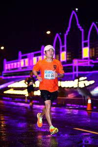 BIB: 416
                            <button type="button" onclick="openModal(16569458)" class="btn btn-primary btn-sm float-right btn-popup" data-toggle="modal" data-target=".modal-high-quality">
                        <i class="fas fa-shopping-cart"></i> Add to Cart
                    </button>
                                            <button type="button" onclick="isThisMe(16569458, true)" class="btn btn-success btn-sm float-right btn-popup btn-isme hidden" data-toggle="tooltip" data-placement="bottom" title="นี่คือรูปของคุณใช่ไหม คลิกที่นี่เพื่อเอาเข้าอัลบั้ม">
                        <i class="fas fa-plus"></i> Add to album
                    </button>
                    <button type="button" onclick="isThisMe(16569458, false)" class="btn btn-warning btn-sm float-right btn-popup btn-isnotme hidden">
                        <i class="fas fa-ban"></i> Remove from album
                    </button>