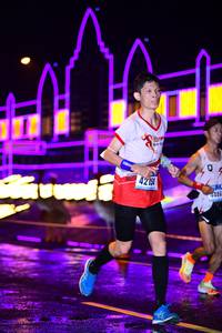 BIB: 4215, 466
                            <button type="button" onclick="openModal(16246534)" class="btn btn-primary btn-sm float-right btn-popup" data-toggle="modal" data-target=".modal-high-quality">
                        <i class="fas fa-shopping-cart"></i> Add to Cart
                    </button>
                                            <button type="button" onclick="isThisMe(16246534, true)" class="btn btn-success btn-sm float-right btn-popup btn-isme hidden" data-toggle="tooltip" data-placement="bottom" title="นี่คือรูปของคุณใช่ไหม คลิกที่นี่เพื่อเอาเข้าอัลบั้ม">
                        <i class="fas fa-plus"></i> Add to album
                    </button>
                    <button type="button" onclick="isThisMe(16246534, false)" class="btn btn-warning btn-sm float-right btn-popup btn-isnotme hidden">
                        <i class="fas fa-ban"></i> Remove from album
                    </button>