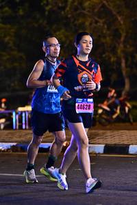 BIB: 44628
                            <button type="button" onclick="openModal(17069093)" class="btn btn-primary btn-sm float-right btn-popup" data-toggle="modal" data-target=".modal-high-quality">
                        <i class="fas fa-shopping-cart"></i> Add to Cart
                    </button>
                                            <button type="button" onclick="isThisMe(17069093, true)" class="btn btn-success btn-sm float-right btn-popup btn-isme hidden" data-toggle="tooltip" data-placement="bottom" title="นี่คือรูปของคุณใช่ไหม คลิกที่นี่เพื่อเอาเข้าอัลบั้ม">
                        <i class="fas fa-plus"></i> Add to album
                    </button>
                    <button type="button" onclick="isThisMe(17069093, false)" class="btn btn-warning btn-sm float-right btn-popup btn-isnotme hidden">
                        <i class="fas fa-ban"></i> Remove from album
                    </button>