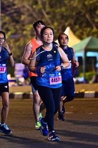 BIB: 44571
                            <button type="button" onclick="openModal(17128037)" class="btn btn-primary btn-sm float-right btn-popup" data-toggle="modal" data-target=".modal-high-quality">
                        <i class="fas fa-shopping-cart"></i> Add to Cart
                    </button>
                                            <button type="button" onclick="isThisMe(17128037, true)" class="btn btn-success btn-sm float-right btn-popup btn-isme hidden" data-toggle="tooltip" data-placement="bottom" title="นี่คือรูปของคุณใช่ไหม คลิกที่นี่เพื่อเอาเข้าอัลบั้ม">
                        <i class="fas fa-plus"></i> Add to album
                    </button>
                    <button type="button" onclick="isThisMe(17128037, false)" class="btn btn-warning btn-sm float-right btn-popup btn-isnotme hidden">
                        <i class="fas fa-ban"></i> Remove from album
                    </button>