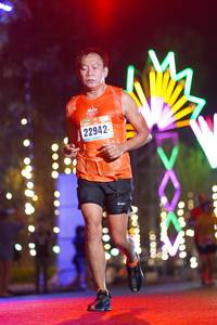 BIB: 22942
                            <button type="button" onclick="openModal(16860297)" class="btn btn-primary btn-sm float-right btn-popup" data-toggle="modal" data-target=".modal-high-quality">
                        <i class="fas fa-shopping-cart"></i> Add to Cart
                    </button>
                                            <button type="button" onclick="isThisMe(16860297, true)" class="btn btn-success btn-sm float-right btn-popup btn-isme hidden" data-toggle="tooltip" data-placement="bottom" title="นี่คือรูปของคุณใช่ไหม คลิกที่นี่เพื่อเอาเข้าอัลบั้ม">
                        <i class="fas fa-plus"></i> Add to album
                    </button>
                    <button type="button" onclick="isThisMe(16860297, false)" class="btn btn-warning btn-sm float-right btn-popup btn-isnotme hidden">
                        <i class="fas fa-ban"></i> Remove from album
                    </button>