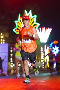 BIB: 22993
                            <button type="button" onclick="openModal(16882049)" class="btn btn-primary btn-sm float-right btn-popup" data-toggle="modal" data-target=".modal-high-quality">
                        <i class="fas fa-shopping-cart"></i> Add to Cart
                    </button>
                                            <button type="button" onclick="isThisMe(16882049, true)" class="btn btn-success btn-sm float-right btn-popup btn-isme hidden" data-toggle="tooltip" data-placement="bottom" title="นี่คือรูปของคุณใช่ไหม คลิกที่นี่เพื่อเอาเข้าอัลบั้ม">
                        <i class="fas fa-plus"></i> Add to album
                    </button>
                    <button type="button" onclick="isThisMe(16882049, false)" class="btn btn-warning btn-sm float-right btn-popup btn-isnotme hidden">
                        <i class="fas fa-ban"></i> Remove from album
                    </button>