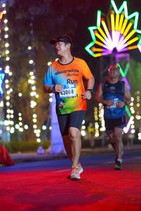 BIB: 43064
                            <button type="button" onclick="openModal(17097407)" class="btn btn-primary btn-sm float-right btn-popup" data-toggle="modal" data-target=".modal-high-quality">
                        <i class="fas fa-shopping-cart"></i> Add to Cart
                    </button>
                                            <button type="button" onclick="isThisMe(17097407, true)" class="btn btn-success btn-sm float-right btn-popup btn-isme hidden" data-toggle="tooltip" data-placement="bottom" title="นี่คือรูปของคุณใช่ไหม คลิกที่นี่เพื่อเอาเข้าอัลบั้ม">
                        <i class="fas fa-plus"></i> Add to album
                    </button>
                    <button type="button" onclick="isThisMe(17097407, false)" class="btn btn-warning btn-sm float-right btn-popup btn-isnotme hidden">
                        <i class="fas fa-ban"></i> Remove from album
                    </button>