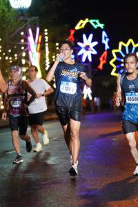 BIB: 41289, 40588, 1354
                            <button type="button" onclick="openModal(17655857)" class="btn btn-primary btn-sm float-right btn-popup" data-toggle="modal" data-target=".modal-high-quality">
                        <i class="fas fa-shopping-cart"></i> Add to Cart
                    </button>
                                            <button type="button" onclick="isThisMe(17655857, true)" class="btn btn-success btn-sm float-right btn-popup btn-isme hidden" data-toggle="tooltip" data-placement="bottom" title="นี่คือรูปของคุณใช่ไหม คลิกที่นี่เพื่อเอาเข้าอัลบั้ม">
                        <i class="fas fa-plus"></i> Add to album
                    </button>
                    <button type="button" onclick="isThisMe(17655857, false)" class="btn btn-warning btn-sm float-right btn-popup btn-isnotme hidden">
                        <i class="fas fa-ban"></i> Remove from album
                    </button>