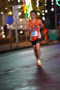 BIB: 219, 40545
                            <button type="button" onclick="openModal(17650635)" class="btn btn-primary btn-sm float-right btn-popup" data-toggle="modal" data-target=".modal-high-quality">
                        <i class="fas fa-shopping-cart"></i> Add to Cart
                    </button>
                                            <button type="button" onclick="isThisMe(17650635, true)" class="btn btn-success btn-sm float-right btn-popup btn-isme hidden" data-toggle="tooltip" data-placement="bottom" title="นี่คือรูปของคุณใช่ไหม คลิกที่นี่เพื่อเอาเข้าอัลบั้ม">
                        <i class="fas fa-plus"></i> Add to album
                    </button>
                    <button type="button" onclick="isThisMe(17650635, false)" class="btn btn-warning btn-sm float-right btn-popup btn-isnotme hidden">
                        <i class="fas fa-ban"></i> Remove from album
                    </button>