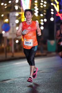 BIB: 20554
                            <button type="button" onclick="openModal(17626476)" class="btn btn-primary btn-sm float-right btn-popup" data-toggle="modal" data-target=".modal-high-quality">
                        <i class="fas fa-shopping-cart"></i> Add to Cart
                    </button>
                                            <button type="button" onclick="isThisMe(17626476, true)" class="btn btn-success btn-sm float-right btn-popup btn-isme hidden" data-toggle="tooltip" data-placement="bottom" title="นี่คือรูปของคุณใช่ไหม คลิกที่นี่เพื่อเอาเข้าอัลบั้ม">
                        <i class="fas fa-plus"></i> Add to album
                    </button>
                    <button type="button" onclick="isThisMe(17626476, false)" class="btn btn-warning btn-sm float-right btn-popup btn-isnotme hidden">
                        <i class="fas fa-ban"></i> Remove from album
                    </button>