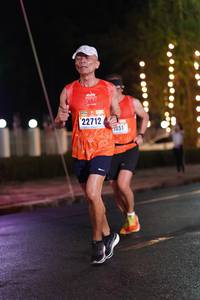 BIB: 22712, 051
                            <button type="button" onclick="openModal(17661517)" class="btn btn-primary btn-sm float-right btn-popup" data-toggle="modal" data-target=".modal-high-quality">
                        <i class="fas fa-shopping-cart"></i> Add to Cart
                    </button>
                                            <button type="button" onclick="isThisMe(17661517, true)" class="btn btn-success btn-sm float-right btn-popup btn-isme hidden" data-toggle="tooltip" data-placement="bottom" title="นี่คือรูปของคุณใช่ไหม คลิกที่นี่เพื่อเอาเข้าอัลบั้ม">
                        <i class="fas fa-plus"></i> Add to album
                    </button>
                    <button type="button" onclick="isThisMe(17661517, false)" class="btn btn-warning btn-sm float-right btn-popup btn-isnotme hidden">
                        <i class="fas fa-ban"></i> Remove from album
                    </button>