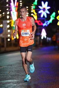 BIB: 22989
                            <button type="button" onclick="openModal(17645672)" class="btn btn-primary btn-sm float-right btn-popup" data-toggle="modal" data-target=".modal-high-quality">
                        <i class="fas fa-shopping-cart"></i> Add to Cart
                    </button>
                                            <button type="button" onclick="isThisMe(17645672, true)" class="btn btn-success btn-sm float-right btn-popup btn-isme hidden" data-toggle="tooltip" data-placement="bottom" title="นี่คือรูปของคุณใช่ไหม คลิกที่นี่เพื่อเอาเข้าอัลบั้ม">
                        <i class="fas fa-plus"></i> Add to album
                    </button>
                    <button type="button" onclick="isThisMe(17645672, false)" class="btn btn-warning btn-sm float-right btn-popup btn-isnotme hidden">
                        <i class="fas fa-ban"></i> Remove from album
                    </button>