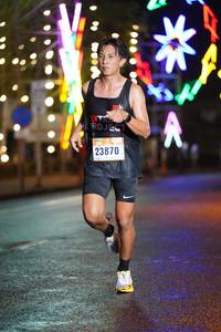 BIB: 23870
                            <button type="button" onclick="openModal(17629968)" class="btn btn-primary btn-sm float-right btn-popup" data-toggle="modal" data-target=".modal-high-quality">
                        <i class="fas fa-shopping-cart"></i> Add to Cart
                    </button>
                                            <button type="button" onclick="isThisMe(17629968, true)" class="btn btn-success btn-sm float-right btn-popup btn-isme hidden" data-toggle="tooltip" data-placement="bottom" title="นี่คือรูปของคุณใช่ไหม คลิกที่นี่เพื่อเอาเข้าอัลบั้ม">
                        <i class="fas fa-plus"></i> Add to album
                    </button>
                    <button type="button" onclick="isThisMe(17629968, false)" class="btn btn-warning btn-sm float-right btn-popup btn-isnotme hidden">
                        <i class="fas fa-ban"></i> Remove from album
                    </button>