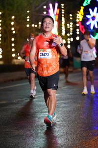 BIB: 23423
                            <button type="button" onclick="openModal(17673929)" class="btn btn-primary btn-sm float-right btn-popup" data-toggle="modal" data-target=".modal-high-quality">
                        <i class="fas fa-shopping-cart"></i> Add to Cart
                    </button>
                                            <button type="button" onclick="isThisMe(17673929, true)" class="btn btn-success btn-sm float-right btn-popup btn-isme hidden" data-toggle="tooltip" data-placement="bottom" title="นี่คือรูปของคุณใช่ไหม คลิกที่นี่เพื่อเอาเข้าอัลบั้ม">
                        <i class="fas fa-plus"></i> Add to album
                    </button>
                    <button type="button" onclick="isThisMe(17673929, false)" class="btn btn-warning btn-sm float-right btn-popup btn-isnotme hidden">
                        <i class="fas fa-ban"></i> Remove from album
                    </button>