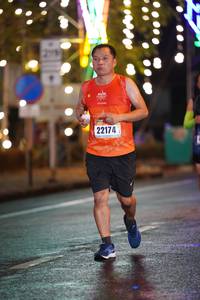 BIB: 22174
                            <button type="button" onclick="openModal(17668998)" class="btn btn-primary btn-sm float-right btn-popup" data-toggle="modal" data-target=".modal-high-quality">
                        <i class="fas fa-shopping-cart"></i> Add to Cart
                    </button>
                                            <button type="button" onclick="isThisMe(17668998, true)" class="btn btn-success btn-sm float-right btn-popup btn-isme hidden" data-toggle="tooltip" data-placement="bottom" title="นี่คือรูปของคุณใช่ไหม คลิกที่นี่เพื่อเอาเข้าอัลบั้ม">
                        <i class="fas fa-plus"></i> Add to album
                    </button>
                    <button type="button" onclick="isThisMe(17668998, false)" class="btn btn-warning btn-sm float-right btn-popup btn-isnotme hidden">
                        <i class="fas fa-ban"></i> Remove from album
                    </button>
