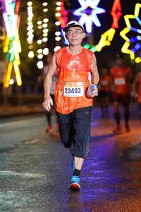 BIB: 23403
                            <button type="button" onclick="openModal(17664305)" class="btn btn-primary btn-sm float-right btn-popup" data-toggle="modal" data-target=".modal-high-quality">
                        <i class="fas fa-shopping-cart"></i> Add to Cart
                    </button>
                                            <button type="button" onclick="isThisMe(17664305, true)" class="btn btn-success btn-sm float-right btn-popup btn-isme hidden" data-toggle="tooltip" data-placement="bottom" title="นี่คือรูปของคุณใช่ไหม คลิกที่นี่เพื่อเอาเข้าอัลบั้ม">
                        <i class="fas fa-plus"></i> Add to album
                    </button>
                    <button type="button" onclick="isThisMe(17664305, false)" class="btn btn-warning btn-sm float-right btn-popup btn-isnotme hidden">
                        <i class="fas fa-ban"></i> Remove from album
                    </button>