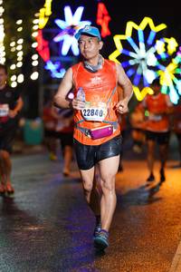 BIB: 22840
                            <button type="button" onclick="openModal(17665720)" class="btn btn-primary btn-sm float-right btn-popup" data-toggle="modal" data-target=".modal-high-quality">
                        <i class="fas fa-shopping-cart"></i> Add to Cart
                    </button>
                                            <button type="button" onclick="isThisMe(17665720, true)" class="btn btn-success btn-sm float-right btn-popup btn-isme hidden" data-toggle="tooltip" data-placement="bottom" title="นี่คือรูปของคุณใช่ไหม คลิกที่นี่เพื่อเอาเข้าอัลบั้ม">
                        <i class="fas fa-plus"></i> Add to album
                    </button>
                    <button type="button" onclick="isThisMe(17665720, false)" class="btn btn-warning btn-sm float-right btn-popup btn-isnotme hidden">
                        <i class="fas fa-ban"></i> Remove from album
                    </button>