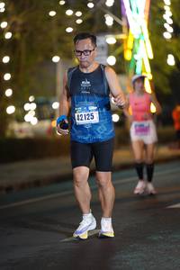 BIB: 42125
                            <button type="button" onclick="openModal(17656542)" class="btn btn-primary btn-sm float-right btn-popup" data-toggle="modal" data-target=".modal-high-quality">
                        <i class="fas fa-shopping-cart"></i> Add to Cart
                    </button>
                                            <button type="button" onclick="isThisMe(17656542, true)" class="btn btn-success btn-sm float-right btn-popup btn-isme hidden" data-toggle="tooltip" data-placement="bottom" title="นี่คือรูปของคุณใช่ไหม คลิกที่นี่เพื่อเอาเข้าอัลบั้ม">
                        <i class="fas fa-plus"></i> Add to album
                    </button>
                    <button type="button" onclick="isThisMe(17656542, false)" class="btn btn-warning btn-sm float-right btn-popup btn-isnotme hidden">
                        <i class="fas fa-ban"></i> Remove from album
                    </button>