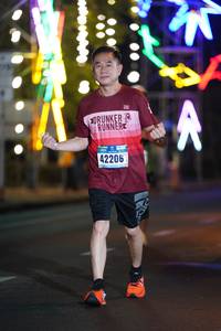 BIB: 42206
                            <button type="button" onclick="openModal(17636056)" class="btn btn-primary btn-sm float-right btn-popup" data-toggle="modal" data-target=".modal-high-quality">
                        <i class="fas fa-shopping-cart"></i> Add to Cart
                    </button>
                                            <button type="button" onclick="isThisMe(17636056, true)" class="btn btn-success btn-sm float-right btn-popup btn-isme hidden" data-toggle="tooltip" data-placement="bottom" title="นี่คือรูปของคุณใช่ไหม คลิกที่นี่เพื่อเอาเข้าอัลบั้ม">
                        <i class="fas fa-plus"></i> Add to album
                    </button>
                    <button type="button" onclick="isThisMe(17636056, false)" class="btn btn-warning btn-sm float-right btn-popup btn-isnotme hidden">
                        <i class="fas fa-ban"></i> Remove from album
                    </button>