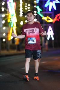 BIB: 42206
                            <button type="button" onclick="openModal(17636021)" class="btn btn-primary btn-sm float-right btn-popup" data-toggle="modal" data-target=".modal-high-quality">
                        <i class="fas fa-shopping-cart"></i> Add to Cart
                    </button>
                                            <button type="button" onclick="isThisMe(17636021, true)" class="btn btn-success btn-sm float-right btn-popup btn-isme hidden" data-toggle="tooltip" data-placement="bottom" title="นี่คือรูปของคุณใช่ไหม คลิกที่นี่เพื่อเอาเข้าอัลบั้ม">
                        <i class="fas fa-plus"></i> Add to album
                    </button>
                    <button type="button" onclick="isThisMe(17636021, false)" class="btn btn-warning btn-sm float-right btn-popup btn-isnotme hidden">
                        <i class="fas fa-ban"></i> Remove from album
                    </button>