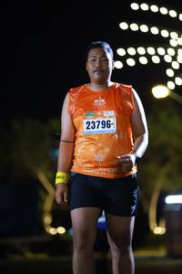 BIB: 202, 23796
                            <button type="button" onclick="openModal(17232122)" class="btn btn-primary btn-sm float-right btn-popup" data-toggle="modal" data-target=".modal-high-quality">
                        <i class="fas fa-shopping-cart"></i> Add to Cart
                    </button>
                                            <button type="button" onclick="isThisMe(17232122, true)" class="btn btn-success btn-sm float-right btn-popup btn-isme hidden" data-toggle="tooltip" data-placement="bottom" title="นี่คือรูปของคุณใช่ไหม คลิกที่นี่เพื่อเอาเข้าอัลบั้ม">
                        <i class="fas fa-plus"></i> Add to album
                    </button>
                    <button type="button" onclick="isThisMe(17232122, false)" class="btn btn-warning btn-sm float-right btn-popup btn-isnotme hidden">
                        <i class="fas fa-ban"></i> Remove from album
                    </button>