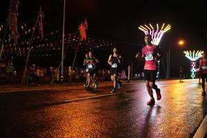 BIB: 247
                            <button type="button" onclick="openModal(16442477)" class="btn btn-primary btn-sm float-right btn-popup" data-toggle="modal" data-target=".modal-high-quality">
                        <i class="fas fa-shopping-cart"></i> Add to Cart
                    </button>
                                            <button type="button" onclick="isThisMe(16442477, true)" class="btn btn-success btn-sm float-right btn-popup btn-isme hidden" data-toggle="tooltip" data-placement="bottom" title="นี่คือรูปของคุณใช่ไหม คลิกที่นี่เพื่อเอาเข้าอัลบั้ม">
                        <i class="fas fa-plus"></i> Add to album
                    </button>
                    <button type="button" onclick="isThisMe(16442477, false)" class="btn btn-warning btn-sm float-right btn-popup btn-isnotme hidden">
                        <i class="fas fa-ban"></i> Remove from album
                    </button>