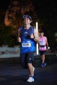 BIB: 42391
                            <button type="button" onclick="openModal(17819027)" class="btn btn-primary btn-sm float-right btn-popup" data-toggle="modal" data-target=".modal-high-quality">
                        <i class="fas fa-shopping-cart"></i> Add to Cart
                    </button>
                                            <button type="button" onclick="isThisMe(17819027, true)" class="btn btn-success btn-sm float-right btn-popup btn-isme hidden" data-toggle="tooltip" data-placement="bottom" title="นี่คือรูปของคุณใช่ไหม คลิกที่นี่เพื่อเอาเข้าอัลบั้ม">
                        <i class="fas fa-plus"></i> Add to album
                    </button>
                    <button type="button" onclick="isThisMe(17819027, false)" class="btn btn-warning btn-sm float-right btn-popup btn-isnotme hidden">
                        <i class="fas fa-ban"></i> Remove from album
                    </button>