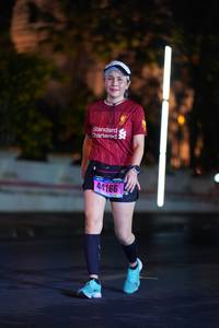 BIB: 44166
                            <button type="button" onclick="openModal(17739352)" class="btn btn-primary btn-sm float-right btn-popup" data-toggle="modal" data-target=".modal-high-quality">
                        <i class="fas fa-shopping-cart"></i> Add to Cart
                    </button>
                                            <button type="button" onclick="isThisMe(17739352, true)" class="btn btn-success btn-sm float-right btn-popup btn-isme hidden" data-toggle="tooltip" data-placement="bottom" title="นี่คือรูปของคุณใช่ไหม คลิกที่นี่เพื่อเอาเข้าอัลบั้ม">
                        <i class="fas fa-plus"></i> Add to album
                    </button>
                    <button type="button" onclick="isThisMe(17739352, false)" class="btn btn-warning btn-sm float-right btn-popup btn-isnotme hidden">
                        <i class="fas fa-ban"></i> Remove from album
                    </button>