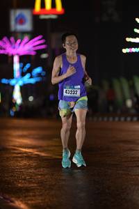 BIB: 43232
                            <button type="button" onclick="openModal(17543754)" class="btn btn-primary btn-sm float-right btn-popup" data-toggle="modal" data-target=".modal-high-quality">
                        <i class="fas fa-shopping-cart"></i> Add to Cart
                    </button>
                                            <button type="button" onclick="isThisMe(17543754, true)" class="btn btn-success btn-sm float-right btn-popup btn-isme hidden" data-toggle="tooltip" data-placement="bottom" title="นี่คือรูปของคุณใช่ไหม คลิกที่นี่เพื่อเอาเข้าอัลบั้ม">
                        <i class="fas fa-plus"></i> Add to album
                    </button>
                    <button type="button" onclick="isThisMe(17543754, false)" class="btn btn-warning btn-sm float-right btn-popup btn-isnotme hidden">
                        <i class="fas fa-ban"></i> Remove from album
                    </button>