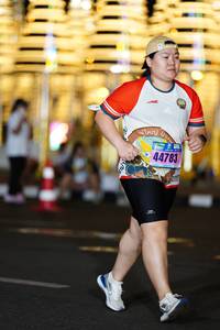 BIB: 44783
                            <button type="button" onclick="openModal(17592677)" class="btn btn-primary btn-sm float-right btn-popup" data-toggle="modal" data-target=".modal-high-quality">
                        <i class="fas fa-shopping-cart"></i> Add to Cart
                    </button>
                                            <button type="button" onclick="isThisMe(17592677, true)" class="btn btn-success btn-sm float-right btn-popup btn-isme hidden" data-toggle="tooltip" data-placement="bottom" title="นี่คือรูปของคุณใช่ไหม คลิกที่นี่เพื่อเอาเข้าอัลบั้ม">
                        <i class="fas fa-plus"></i> Add to album
                    </button>
                    <button type="button" onclick="isThisMe(17592677, false)" class="btn btn-warning btn-sm float-right btn-popup btn-isnotme hidden">
                        <i class="fas fa-ban"></i> Remove from album
                    </button>