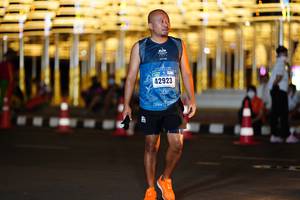 BIB: 42923
                            <button type="button" onclick="openModal(17589947)" class="btn btn-primary btn-sm float-right btn-popup" data-toggle="modal" data-target=".modal-high-quality">
                        <i class="fas fa-shopping-cart"></i> Add to Cart
                    </button>
                                            <button type="button" onclick="isThisMe(17589947, true)" class="btn btn-success btn-sm float-right btn-popup btn-isme hidden" data-toggle="tooltip" data-placement="bottom" title="นี่คือรูปของคุณใช่ไหม คลิกที่นี่เพื่อเอาเข้าอัลบั้ม">
                        <i class="fas fa-plus"></i> Add to album
                    </button>
                    <button type="button" onclick="isThisMe(17589947, false)" class="btn btn-warning btn-sm float-right btn-popup btn-isnotme hidden">
                        <i class="fas fa-ban"></i> Remove from album
                    </button>