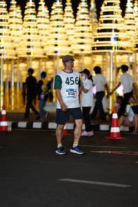 BIB: 456, 41341
                            <button type="button" onclick="openModal(17592250)" class="btn btn-primary btn-sm float-right btn-popup" data-toggle="modal" data-target=".modal-high-quality">
                        <i class="fas fa-shopping-cart"></i> Add to Cart
                    </button>
                                            <button type="button" onclick="isThisMe(17592250, true)" class="btn btn-success btn-sm float-right btn-popup btn-isme hidden" data-toggle="tooltip" data-placement="bottom" title="นี่คือรูปของคุณใช่ไหม คลิกที่นี่เพื่อเอาเข้าอัลบั้ม">
                        <i class="fas fa-plus"></i> Add to album
                    </button>
                    <button type="button" onclick="isThisMe(17592250, false)" class="btn btn-warning btn-sm float-right btn-popup btn-isnotme hidden">
                        <i class="fas fa-ban"></i> Remove from album
                    </button>