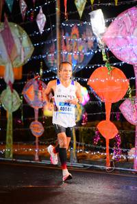 BIB: 40044
                            <button type="button" onclick="openModal(16525261)" class="btn btn-primary btn-sm float-right btn-popup" data-toggle="modal" data-target=".modal-high-quality">
                        <i class="fas fa-shopping-cart"></i> Add to Cart
                    </button>
                                            <button type="button" onclick="isThisMe(16525261, true)" class="btn btn-success btn-sm float-right btn-popup btn-isme hidden" data-toggle="tooltip" data-placement="bottom" title="นี่คือรูปของคุณใช่ไหม คลิกที่นี่เพื่อเอาเข้าอัลบั้ม">
                        <i class="fas fa-plus"></i> Add to album
                    </button>
                    <button type="button" onclick="isThisMe(16525261, false)" class="btn btn-warning btn-sm float-right btn-popup btn-isnotme hidden">
                        <i class="fas fa-ban"></i> Remove from album
                    </button>