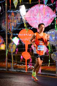 BIB: 40545
                            <button type="button" onclick="openModal(16544145)" class="btn btn-primary btn-sm float-right btn-popup" data-toggle="modal" data-target=".modal-high-quality">
                        <i class="fas fa-shopping-cart"></i> Add to Cart
                    </button>
                                            <button type="button" onclick="isThisMe(16544145, true)" class="btn btn-success btn-sm float-right btn-popup btn-isme hidden" data-toggle="tooltip" data-placement="bottom" title="นี่คือรูปของคุณใช่ไหม คลิกที่นี่เพื่อเอาเข้าอัลบั้ม">
                        <i class="fas fa-plus"></i> Add to album
                    </button>
                    <button type="button" onclick="isThisMe(16544145, false)" class="btn btn-warning btn-sm float-right btn-popup btn-isnotme hidden">
                        <i class="fas fa-ban"></i> Remove from album
                    </button>