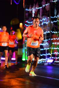 BIB: 22137
                            <button type="button" onclick="openModal(16633706)" class="btn btn-primary btn-sm float-right btn-popup" data-toggle="modal" data-target=".modal-high-quality">
                        <i class="fas fa-shopping-cart"></i> Add to Cart
                    </button>
                                            <button type="button" onclick="isThisMe(16633706, true)" class="btn btn-success btn-sm float-right btn-popup btn-isme hidden" data-toggle="tooltip" data-placement="bottom" title="นี่คือรูปของคุณใช่ไหม คลิกที่นี่เพื่อเอาเข้าอัลบั้ม">
                        <i class="fas fa-plus"></i> Add to album
                    </button>
                    <button type="button" onclick="isThisMe(16633706, false)" class="btn btn-warning btn-sm float-right btn-popup btn-isnotme hidden">
                        <i class="fas fa-ban"></i> Remove from album
                    </button>