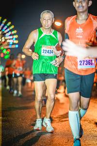 BIB: 22434, 27363
                            <button type="button" onclick="openModal(18177200)" class="btn btn-primary btn-sm float-right btn-popup" data-toggle="modal" data-target=".modal-high-quality">
                        <i class="fas fa-shopping-cart"></i> Add to Cart
                    </button>
                                            <button type="button" onclick="isThisMe(18177200, true)" class="btn btn-success btn-sm float-right btn-popup btn-isme hidden" data-toggle="tooltip" data-placement="bottom" title="นี่คือรูปของคุณใช่ไหม คลิกที่นี่เพื่อเอาเข้าอัลบั้ม">
                        <i class="fas fa-plus"></i> Add to album
                    </button>
                    <button type="button" onclick="isThisMe(18177200, false)" class="btn btn-warning btn-sm float-right btn-popup btn-isnotme hidden">
                        <i class="fas fa-ban"></i> Remove from album
                    </button>