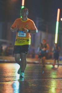 BIB: 43160
                            <button type="button" onclick="openModal(16239107)" class="btn btn-primary btn-sm float-right btn-popup" data-toggle="modal" data-target=".modal-high-quality">
                        <i class="fas fa-shopping-cart"></i> Add to Cart
                    </button>
                                            <button type="button" onclick="isThisMe(16239107, true)" class="btn btn-success btn-sm float-right btn-popup btn-isme hidden" data-toggle="tooltip" data-placement="bottom" title="นี่คือรูปของคุณใช่ไหม คลิกที่นี่เพื่อเอาเข้าอัลบั้ม">
                        <i class="fas fa-plus"></i> Add to album
                    </button>
                    <button type="button" onclick="isThisMe(16239107, false)" class="btn btn-warning btn-sm float-right btn-popup btn-isnotme hidden">
                        <i class="fas fa-ban"></i> Remove from album
                    </button>