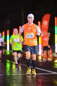 BIB: 22295
                            <button type="button" onclick="openModal(16797866)" class="btn btn-primary btn-sm float-right btn-popup" data-toggle="modal" data-target=".modal-high-quality">
                        <i class="fas fa-shopping-cart"></i> Add to Cart
                    </button>
                                            <button type="button" onclick="isThisMe(16797866, true)" class="btn btn-success btn-sm float-right btn-popup btn-isme hidden" data-toggle="tooltip" data-placement="bottom" title="นี่คือรูปของคุณใช่ไหม คลิกที่นี่เพื่อเอาเข้าอัลบั้ม">
                        <i class="fas fa-plus"></i> Add to album
                    </button>
                    <button type="button" onclick="isThisMe(16797866, false)" class="btn btn-warning btn-sm float-right btn-popup btn-isnotme hidden">
                        <i class="fas fa-ban"></i> Remove from album
                    </button>