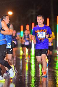 BIB: 4238, 987
                            <button type="button" onclick="openModal(16621012)" class="btn btn-primary btn-sm float-right btn-popup" data-toggle="modal" data-target=".modal-high-quality">
                        <i class="fas fa-shopping-cart"></i> Add to Cart
                    </button>
                                            <button type="button" onclick="isThisMe(16621012, true)" class="btn btn-success btn-sm float-right btn-popup btn-isme hidden" data-toggle="tooltip" data-placement="bottom" title="นี่คือรูปของคุณใช่ไหม คลิกที่นี่เพื่อเอาเข้าอัลบั้ม">
                        <i class="fas fa-plus"></i> Add to album
                    </button>
                    <button type="button" onclick="isThisMe(16621012, false)" class="btn btn-warning btn-sm float-right btn-popup btn-isnotme hidden">
                        <i class="fas fa-ban"></i> Remove from album
                    </button>