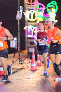 BIB: 22870
                            <button type="button" onclick="openModal(16781817)" class="btn btn-primary btn-sm float-right btn-popup" data-toggle="modal" data-target=".modal-high-quality">
                        <i class="fas fa-shopping-cart"></i> Add to Cart
                    </button>
                                            <button type="button" onclick="isThisMe(16781817, true)" class="btn btn-success btn-sm float-right btn-popup btn-isme hidden" data-toggle="tooltip" data-placement="bottom" title="นี่คือรูปของคุณใช่ไหม คลิกที่นี่เพื่อเอาเข้าอัลบั้ม">
                        <i class="fas fa-plus"></i> Add to album
                    </button>
                    <button type="button" onclick="isThisMe(16781817, false)" class="btn btn-warning btn-sm float-right btn-popup btn-isnotme hidden">
                        <i class="fas fa-ban"></i> Remove from album
                    </button>