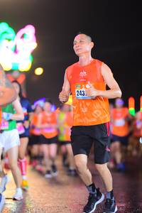 BIB: 243
                            <button type="button" onclick="openModal(16795466)" class="btn btn-primary btn-sm float-right btn-popup" data-toggle="modal" data-target=".modal-high-quality">
                        <i class="fas fa-shopping-cart"></i> Add to Cart
                    </button>
                                            <button type="button" onclick="isThisMe(16795466, true)" class="btn btn-success btn-sm float-right btn-popup btn-isme hidden" data-toggle="tooltip" data-placement="bottom" title="นี่คือรูปของคุณใช่ไหม คลิกที่นี่เพื่อเอาเข้าอัลบั้ม">
                        <i class="fas fa-plus"></i> Add to album
                    </button>
                    <button type="button" onclick="isThisMe(16795466, false)" class="btn btn-warning btn-sm float-right btn-popup btn-isnotme hidden">
                        <i class="fas fa-ban"></i> Remove from album
                    </button>