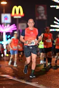 BIB: 370
                            <button type="button" onclick="openModal(17692842)" class="btn btn-primary btn-sm float-right btn-popup" data-toggle="modal" data-target=".modal-high-quality">
                        <i class="fas fa-shopping-cart"></i> Add to Cart
                    </button>
                                            <button type="button" onclick="isThisMe(17692842, true)" class="btn btn-success btn-sm float-right btn-popup btn-isme hidden" data-toggle="tooltip" data-placement="bottom" title="นี่คือรูปของคุณใช่ไหม คลิกที่นี่เพื่อเอาเข้าอัลบั้ม">
                        <i class="fas fa-plus"></i> Add to album
                    </button>
                    <button type="button" onclick="isThisMe(17692842, false)" class="btn btn-warning btn-sm float-right btn-popup btn-isnotme hidden">
                        <i class="fas fa-ban"></i> Remove from album
                    </button>